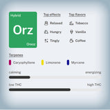 Oreoz - 1G Pre-Roll