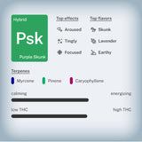 🦨 Purple Skunk THCa Vape Cart