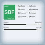 Super Boof THCa