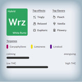 White Runtz - 1G Pre-Roll