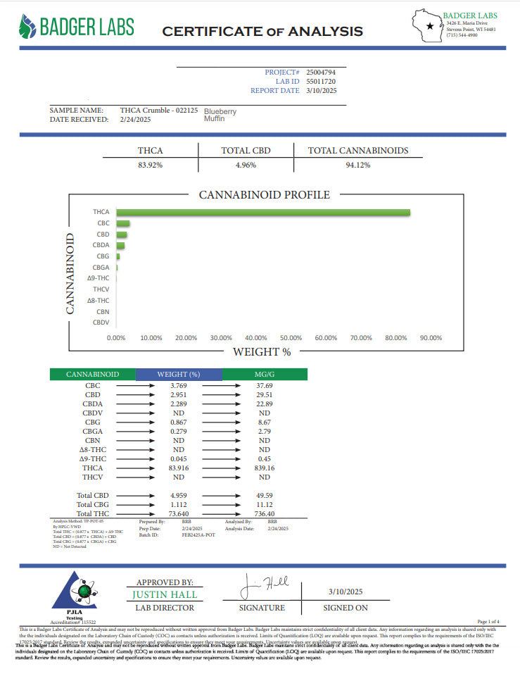 🫐 Blueberry Muffin THCa Crumble